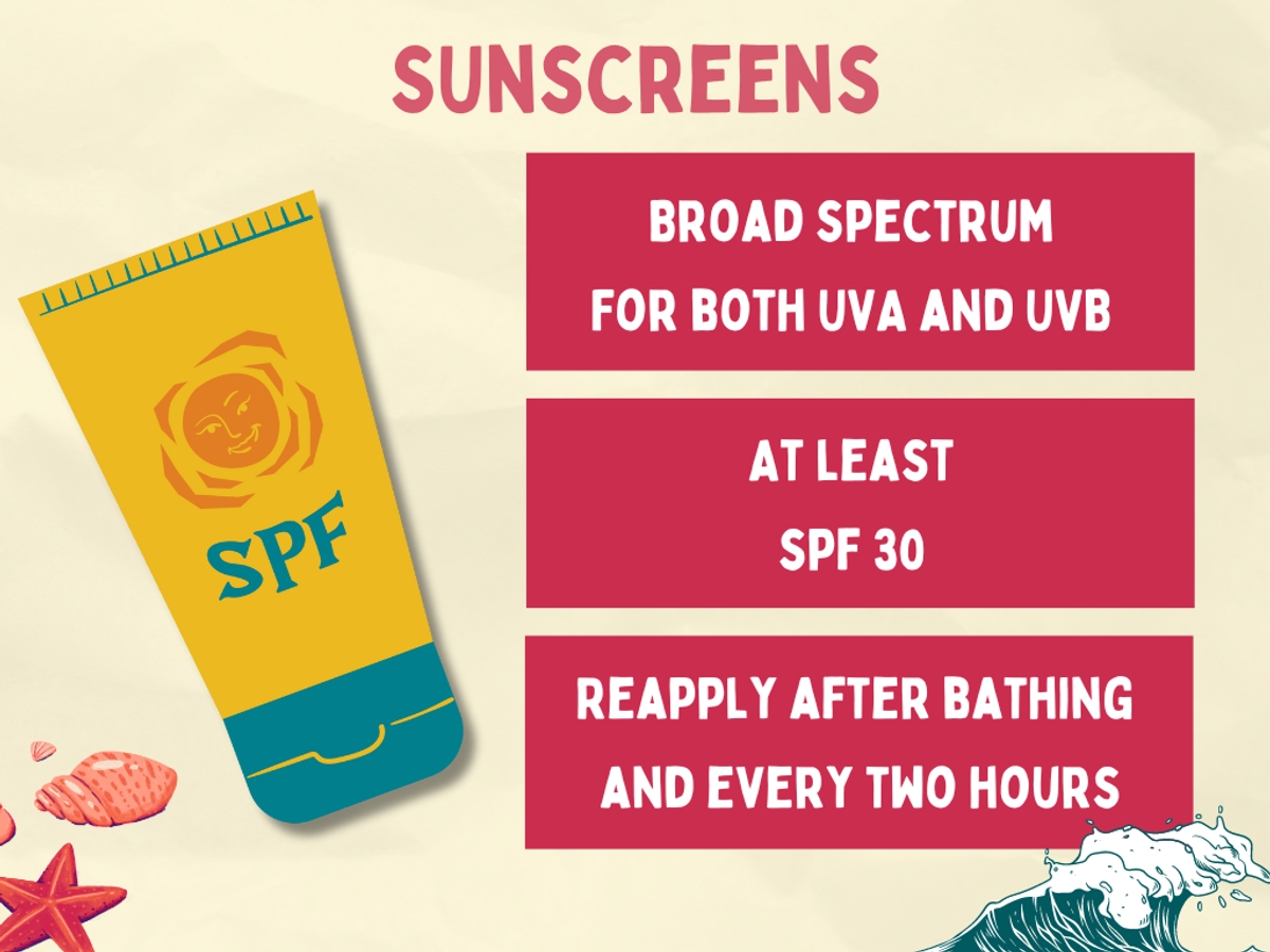 Sun Rays Filter How to choose and use a sun filter, infographic
