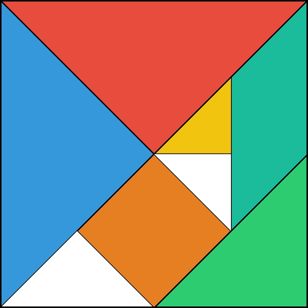 Tangram diagram to share, print, and cut out—then let your creativity ...